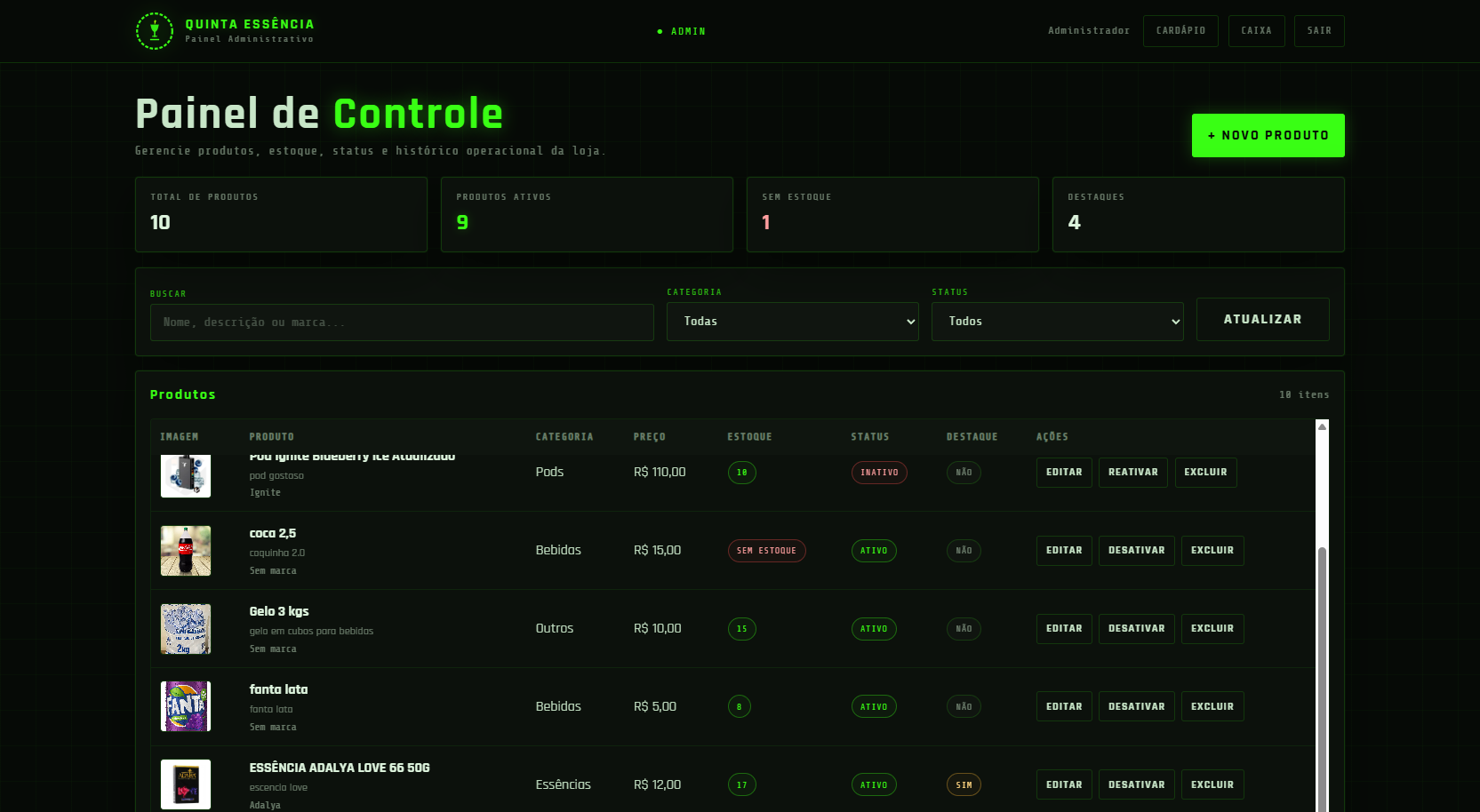 Painel administrativo Quinta Essência